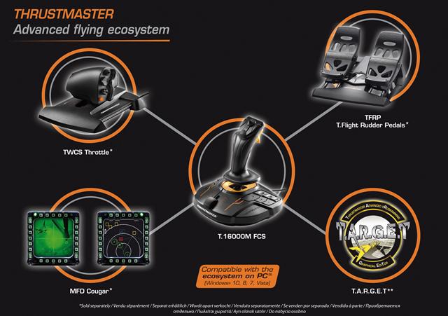 Obrázek Thrustmaster Joystick T16000M FCS pro PC