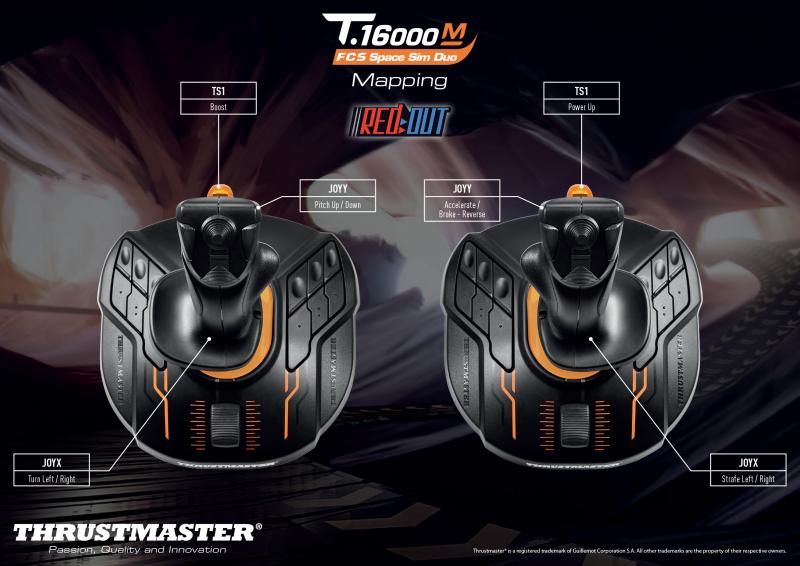 Obrázek Thrustmaster Joystick T16000M Space sim duo stick HOTAS