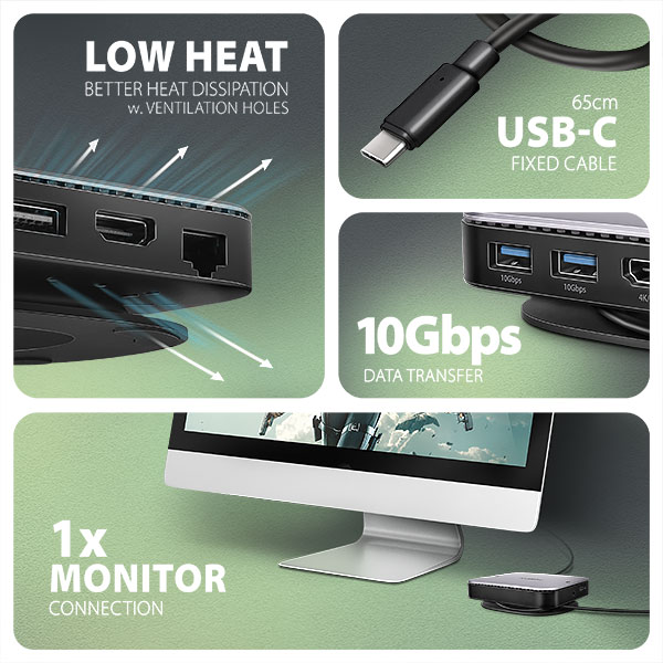 Obrázek AXAGON HMC-UFO, USB 10Gbps hub, 2x USB-A, USB-C, HDMI 4k/60, RJ-45, M.2 slot, SD/mSD, audio, PD