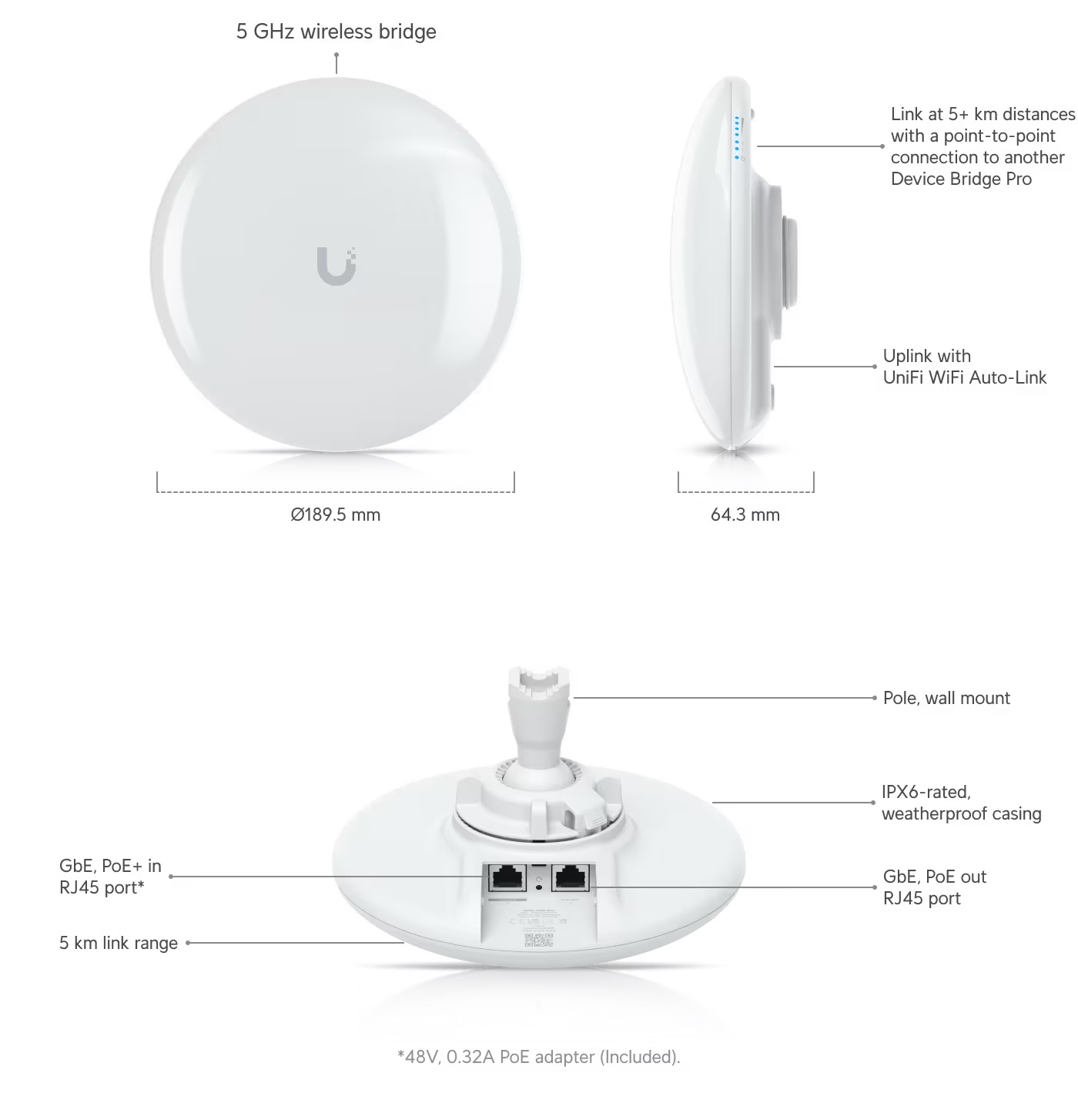 Obrázek Ubiquiti UDB-Pro - Device Bridge Pro