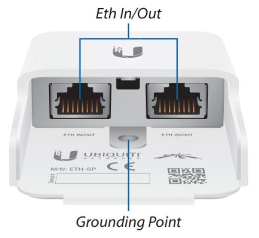 Obrázek Ubiquiti ETH-SP-G2-ethernetová přepěťová ochrana