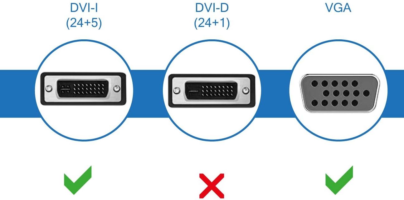 Obrázek PremiumCord adaptér DVI 24+5 -> VGA