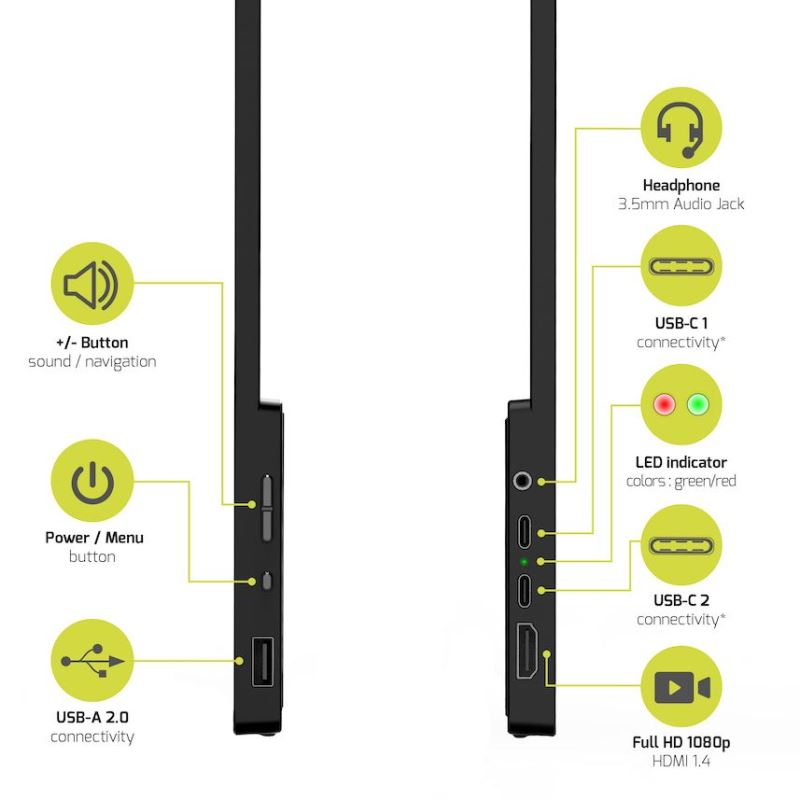 Obrázek PORT CONNECT Nomad, Full HD LCD, 15,6", dotykový