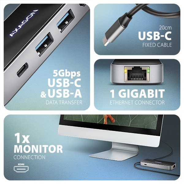 Obrázek AXAGON HMC-6GLN, USB 5Gbps hub, 2x USB-A, USB-C, HDMI 4k/60Hz, RJ-45 GLAN, PD 100W, kabel USB-C 20cm